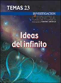 2001 Ideas Del Infinito